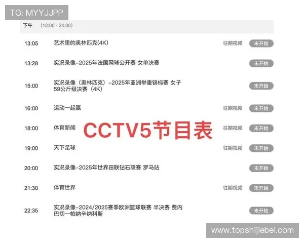 2024年世界杯赛程全攻略，比赛时间、场馆安排及重要赛事预告