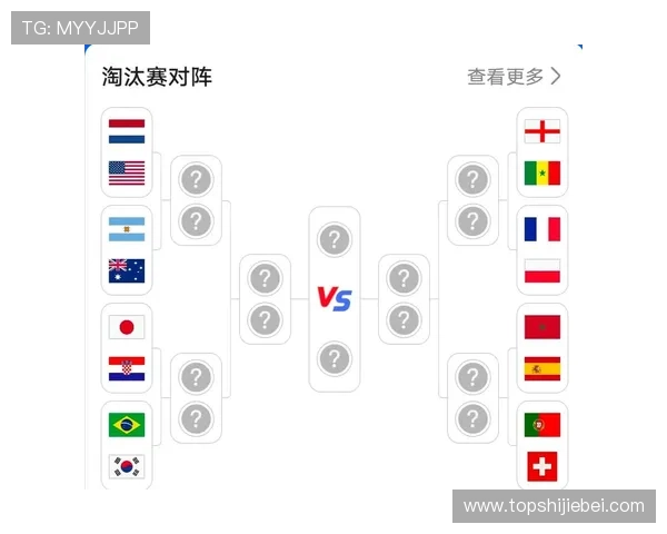 2026年世界杯淘汰赛赛制规则详解及比赛对阵安排的关键要点