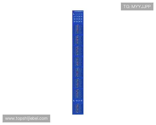 2026年世界杯赛制调整对球队战略布局和比赛观赏性的深远影响
