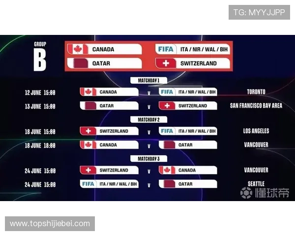 最新2024年世界杯时间表一览表，帮助球迷掌握全部比赛时间和重要赛事安排