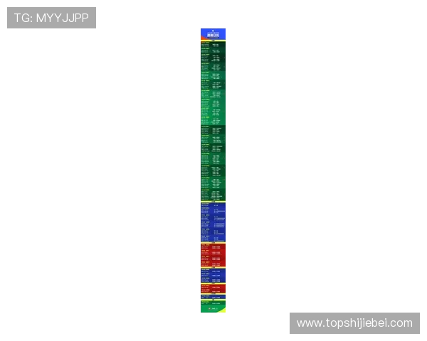 美加墨世界杯出线球队名单公布，哪些球队最具夺冠潜力